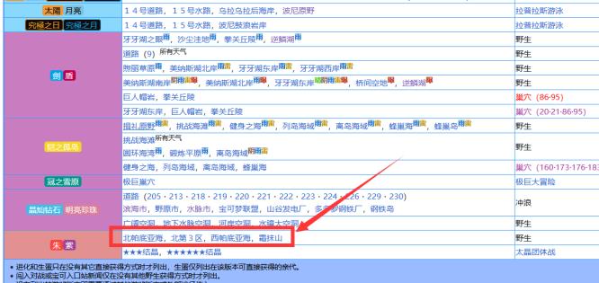 《宝可梦朱紫》大嘴鸥抓捕位置介绍