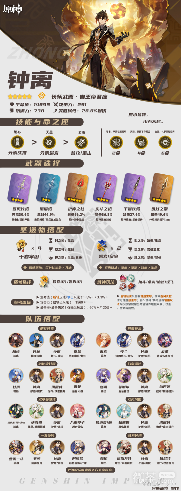 原神4.0钟离养成攻略分享