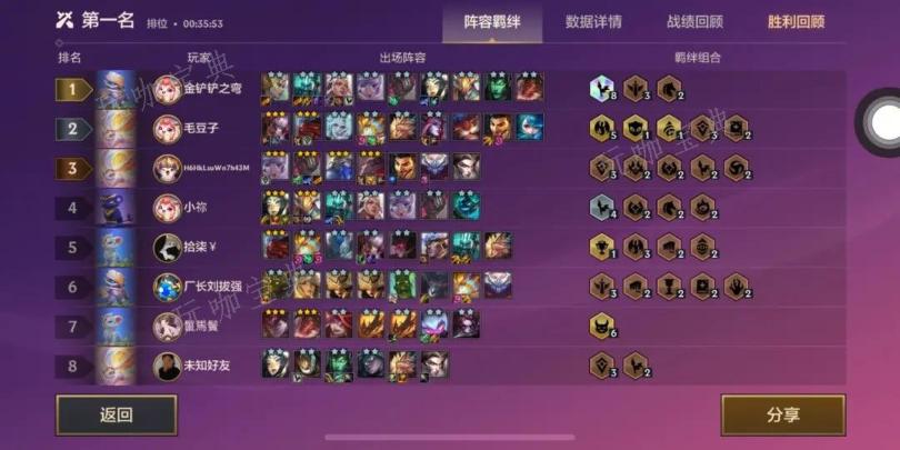 金铲铲前期打工比较强的阵容有哪些？新手过渡阵容推荐