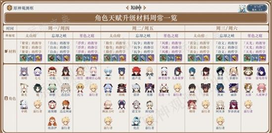 《原神》精通移涌攻略 精通移涌玩法分享