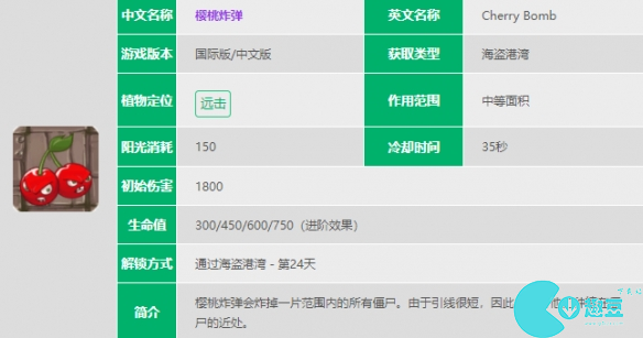 植物大战僵尸2樱桃炸弹数据图