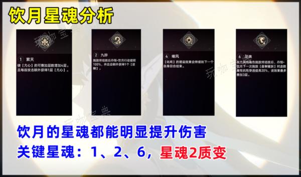《崩坏星穹铁道》饮月星魂抽多少好？关键命座分析