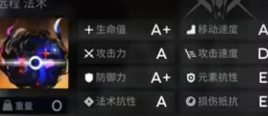 明日方舟自深处的一瞥结局怎么解锁