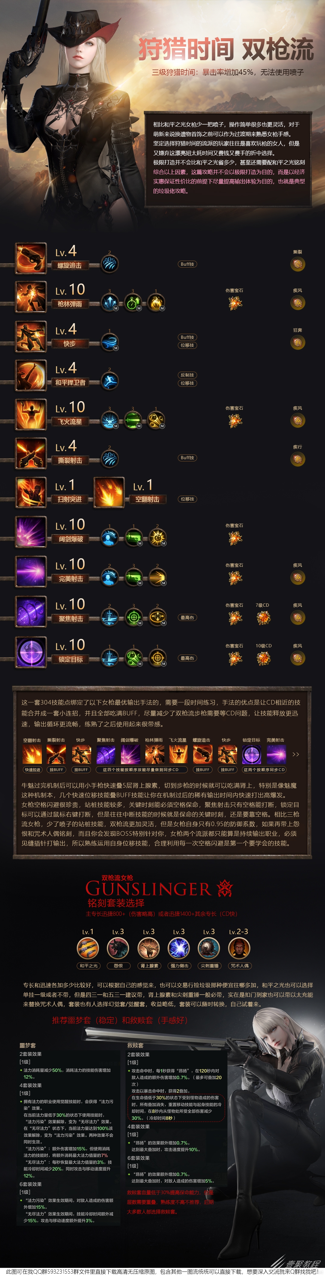 命运方舟女枪狩猎时间玩法攻略