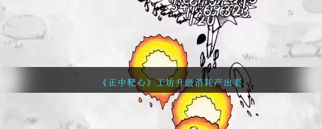 《正中靶心》工坊升级消耗产出表