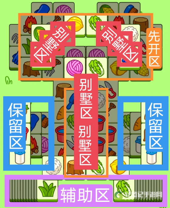 羊了个羊10.13今日攻略
