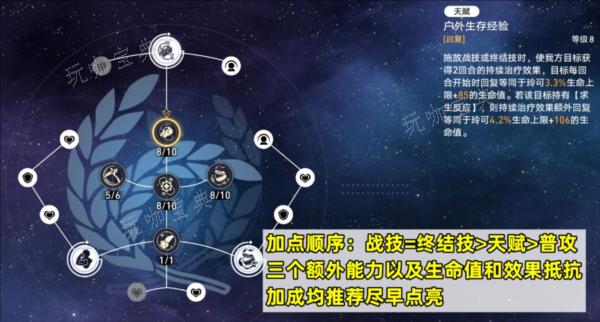 《崩坏星穹铁道》玲可怎么培养？行迹遗器阵容攻略