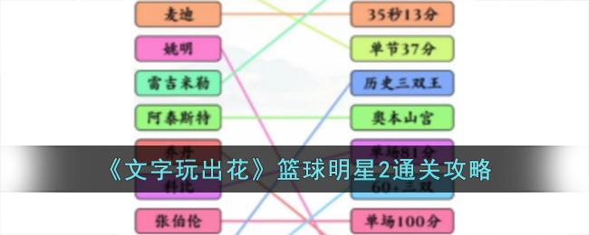 《文字玩出花》篮球明星2通关攻略