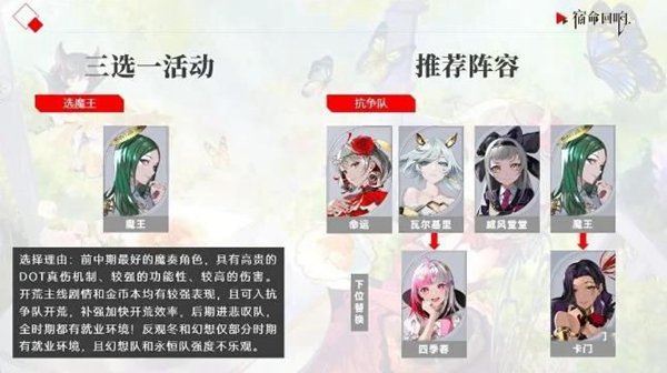 宿命回响三选一奏者选什么好