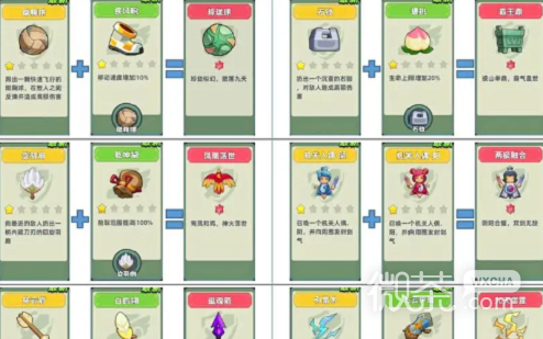 三国吧兄弟6星技能组合方式攻略