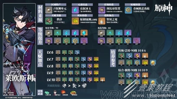 原神4.1版莱欧斯利养成材料收集攻略