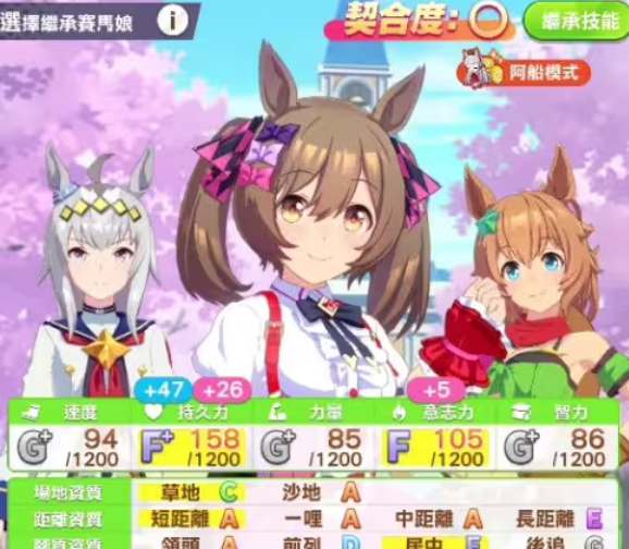 闪耀优俊少女醒目飞鹰怎么培育