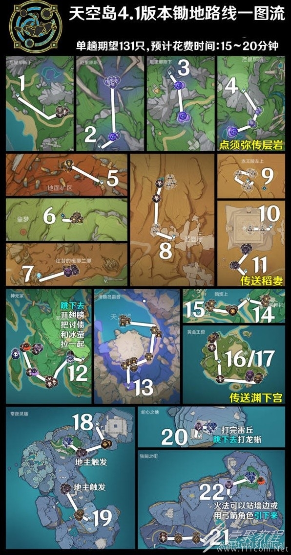 原神4.1版精英怪速刷路线攻略