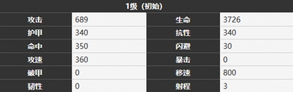 雾境序列铜叶角色一览