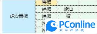 魔卡少女樱回忆钥匙虎皮青椒怎么做魔卡少女樱回忆钥匙虎皮青椒做法介绍