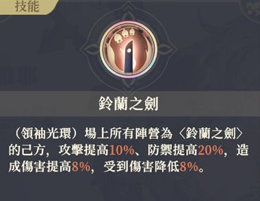 铃兰之剑领袖光环可以叠加吗