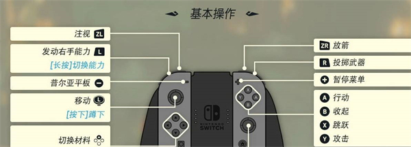 《塞尔达传说王国之泪》切换技能栏方法
