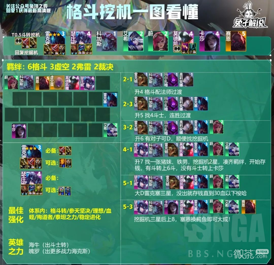 云顶之弈S9.5斗士挖机阵容玩法攻略分享