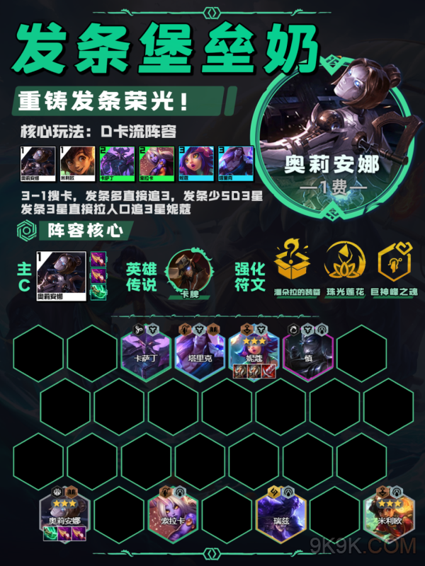 云顶之弈发条堡垒奶阵容推荐攻略