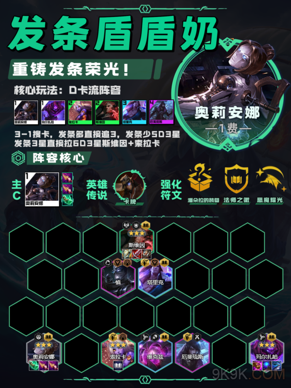 云顶之弈发条盾盾奶阵容推荐攻略