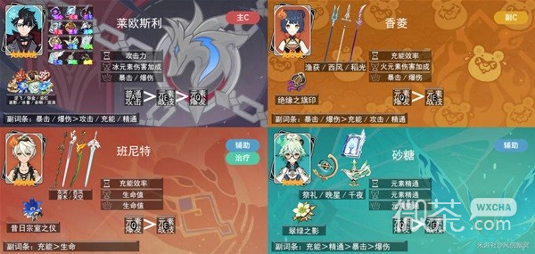 原神莱欧斯利融化流配队参考攻略