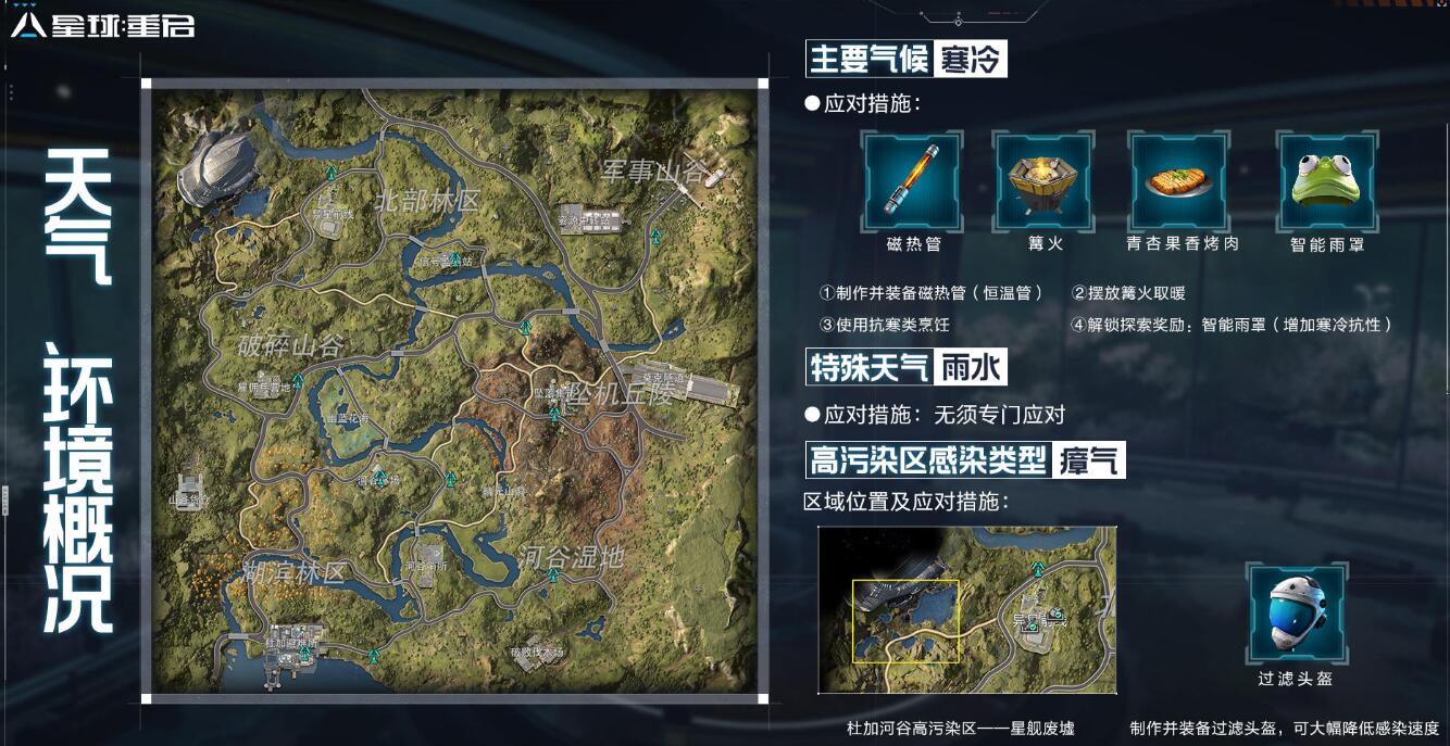 星球重启杜加河谷攻略(星球重启杜加河谷图文攻略)