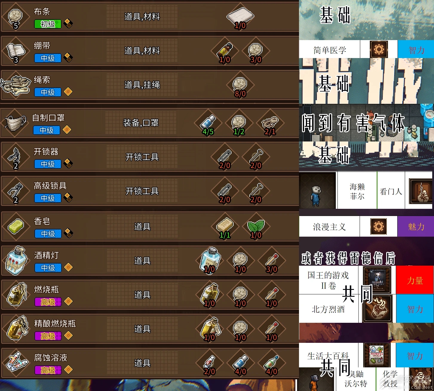 动物迷城全道具配方