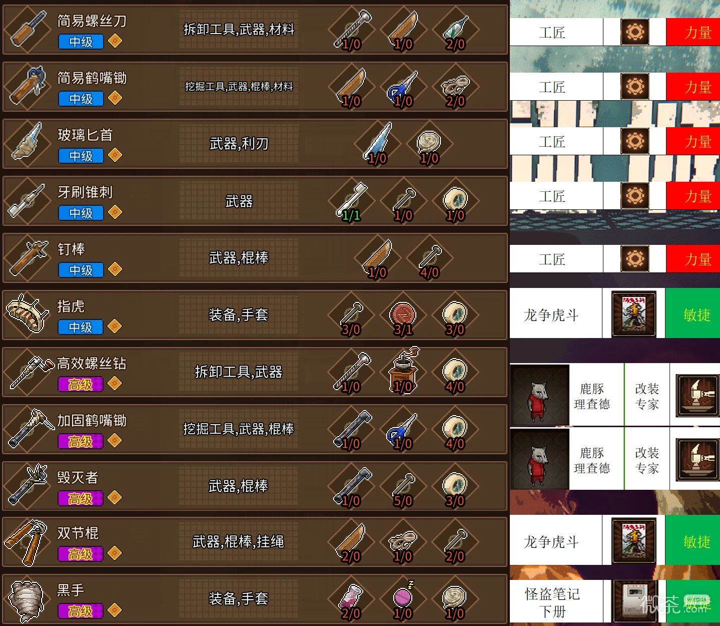 动物迷城全武器合成配方详情