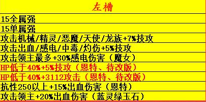 DNF2024自定义左槽词条如何选