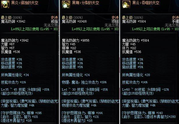 DNF解放首饰套好用吗