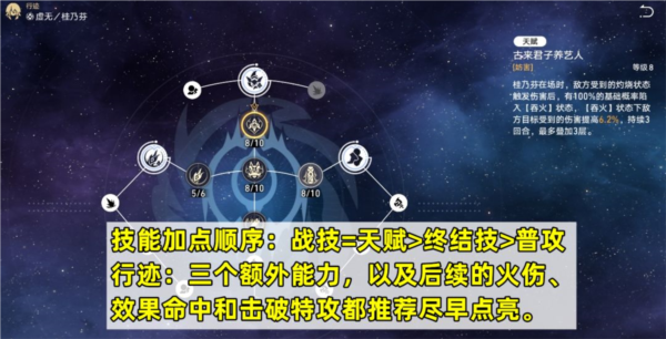 崩坏星穹铁道桂乃芬怎么培养遗器光锥配队攻略