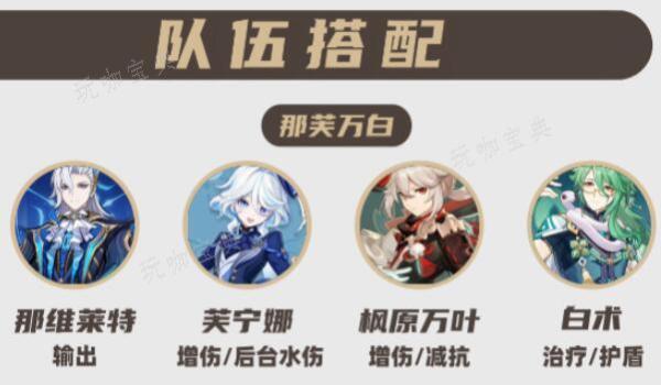 《原神》芙宁娜阵容推荐
