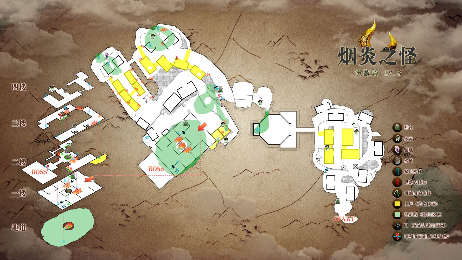 《仁王2》烟炎之怪全任务一览