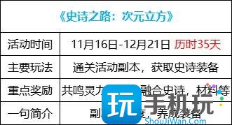 DNF史诗之路次元立方活动奖励是什么史诗之路次元立方活动奖励汇总