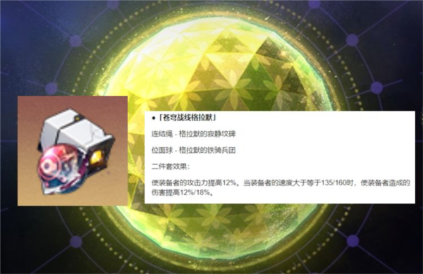 崩坏星穹铁道苍穹战线格拉默适合哪些角色遗器选择攻略