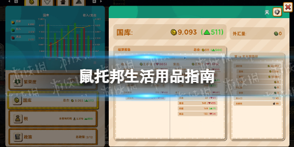 《鼠托邦》生活用品指南 生活用品性价比一览