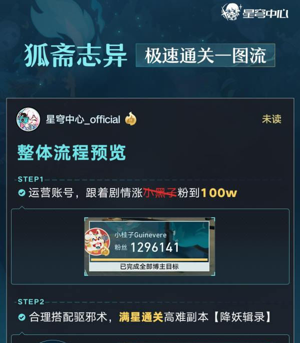 崩坏星穹铁道狐斋志异怎么玩崩坏星穹铁道狐斋志异攻略