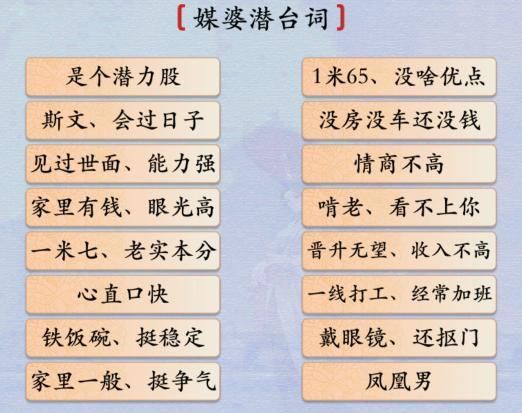 汉字神操作媒婆潜台词怎么过汉字神操作媒婆潜台词通关攻略