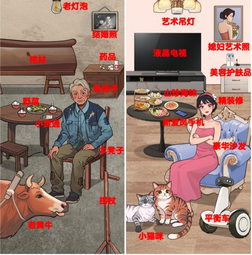 爆梗找茬王父亲与媳妇答案是什么