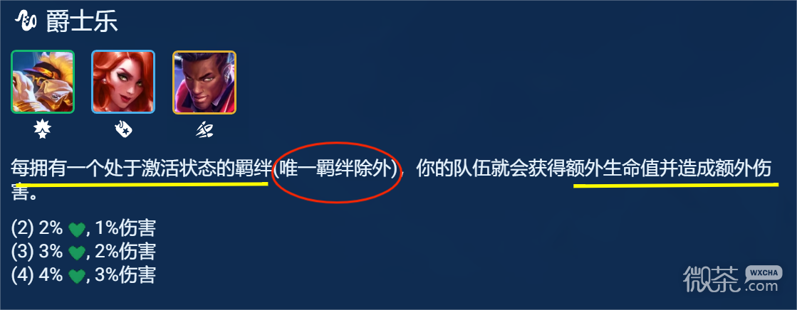 云顶之弈S10爵士乐女枪阵容推荐攻略