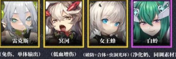 交错战线角色培养及排行一览