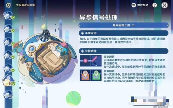 《原神》特尔克西的奇幻历险第四天攻略