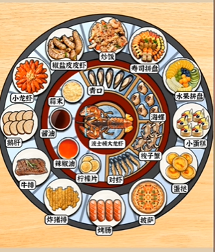 爆梗找茬王开家自助餐怎么过