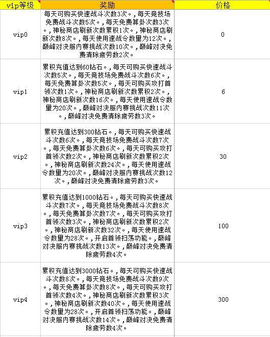 蜀山封神录无限元宝公益服蜀山封神录变态满v无限版
