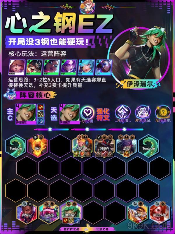 金铲铲之战心之钢EZ玩法攻略