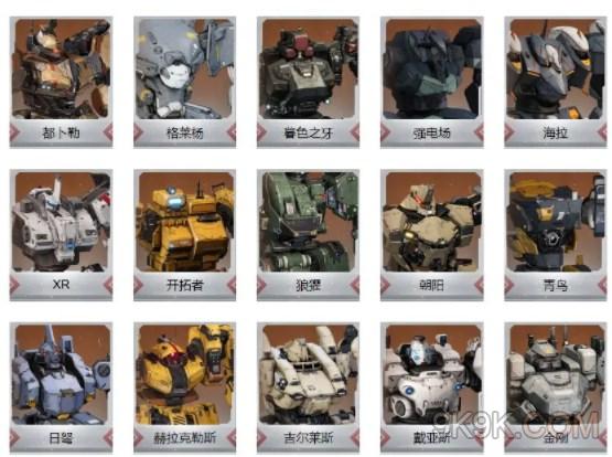 钢岚S机兵强度介绍大全一览