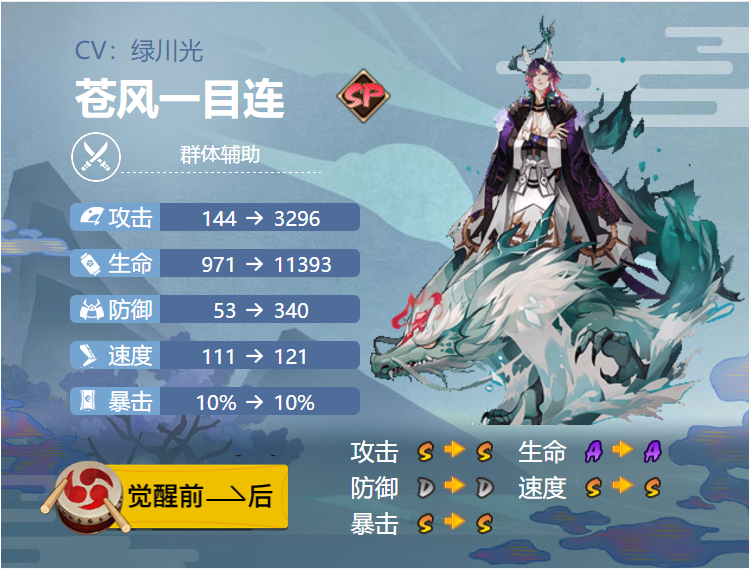 阴阳师苍风一目连御魂怎么搭配