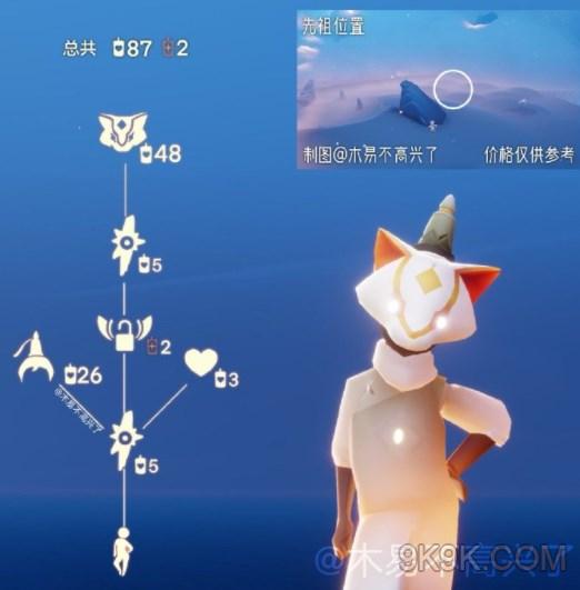 光遇12.14复刻先祖兑换图一览