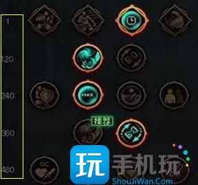 DNF天赋怎么学习天赋学习方法