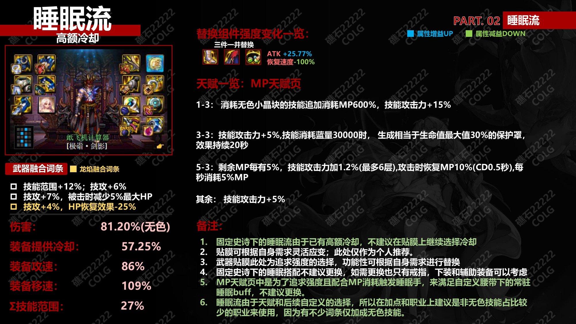 DNF神界睡眠流毕业装备搭配
